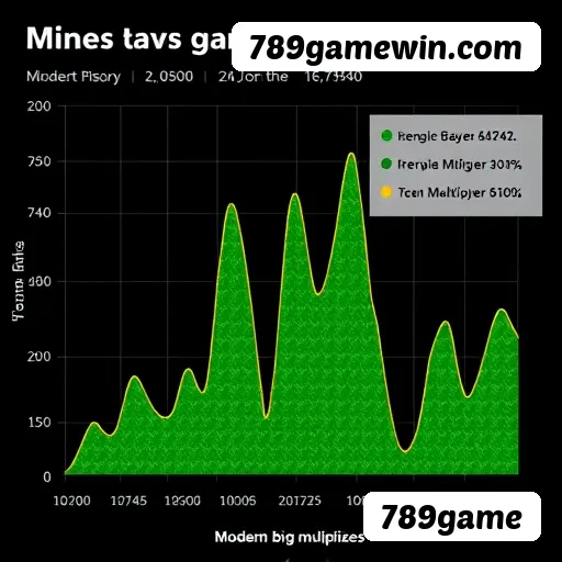 Sistema de apostas 789game - Imagem principal
